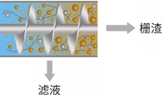 Z6尊龙·中国官方网站