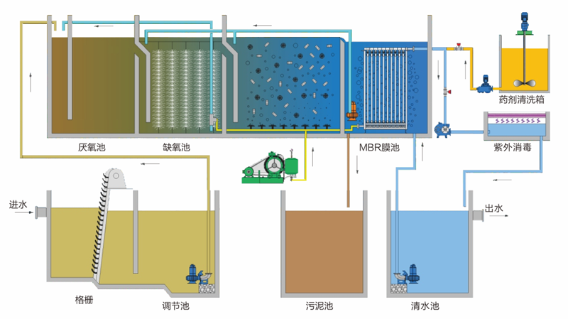 Z6�������й��ٷ���վ