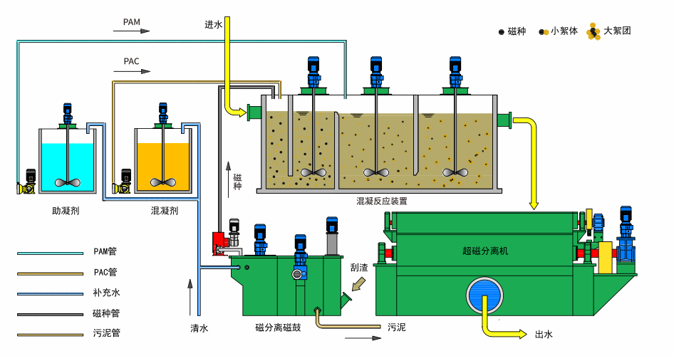 Z6�������й��ٷ���վ