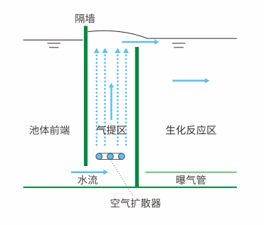 Z6尊龙·中国官方网站
