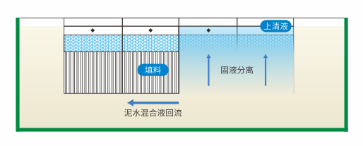 Z6尊龙·中国官方网站