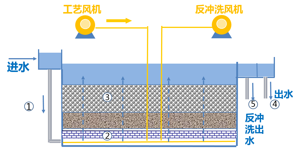 Z6�������й��ٷ���վ