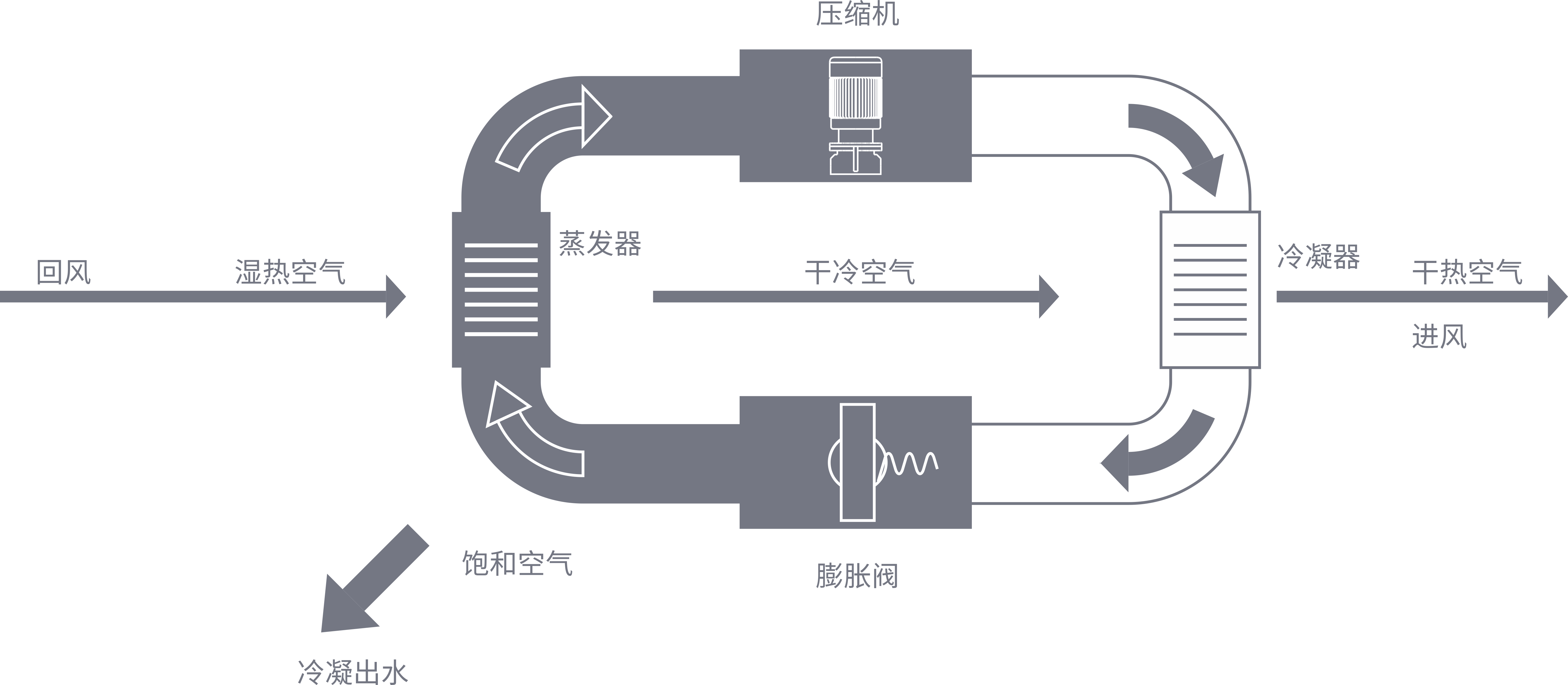 Z6�������й��ٷ���վ